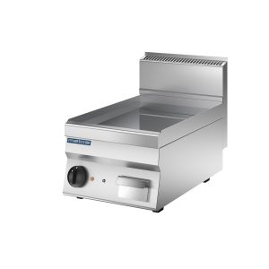 Kepimo plokštumos ir griliai